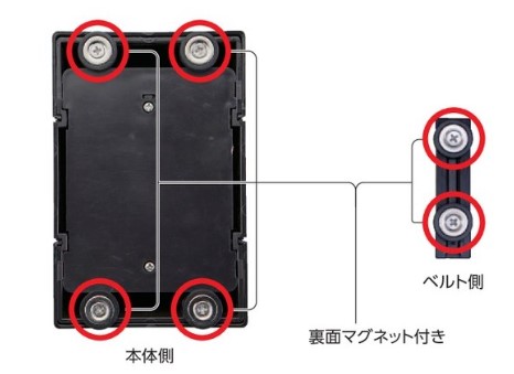 シーダブルデーCWD／工事用品・安全用品・工場用品・ステンレス