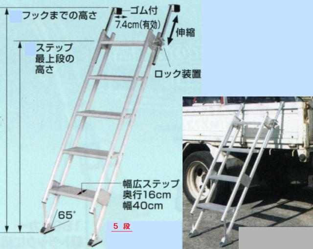 トラック昇降台